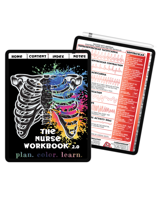 Digital Nurse Workbook 2.0 – RekMed Academy