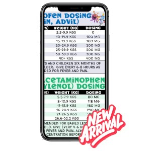 Pediatric Fever & Drug Dosage Single Sheet Download